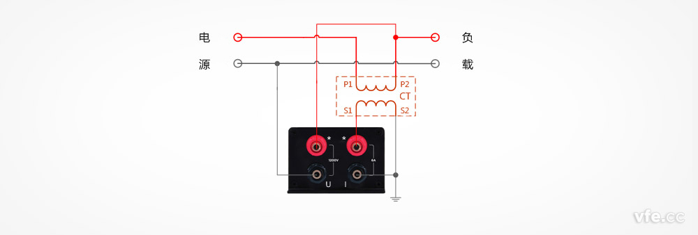 DP800數(shù)字功率計(jì)用于電壓直測(cè)、電流用互感器單相雙線(xiàn)系統(tǒng)測(cè)量接線(xiàn)圖