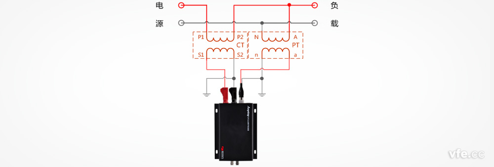 DT222數(shù)字變送器與電流互感器接線(xiàn)
