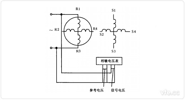 相敏電壓表測(cè)試旋轉(zhuǎn)變壓器 相敏電壓表測(cè)試旋轉(zhuǎn)變壓器