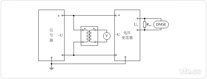 電壓輸出型電壓變送器(電壓互感器擴(kuò)展標(biāo)準(zhǔn)表量程) 電壓校準(zhǔn)接線圖 電壓輸出型電壓變送器(電壓互感器擴(kuò)展標(biāo)準(zhǔn)表量程) 電壓校準(zhǔn)接線圖