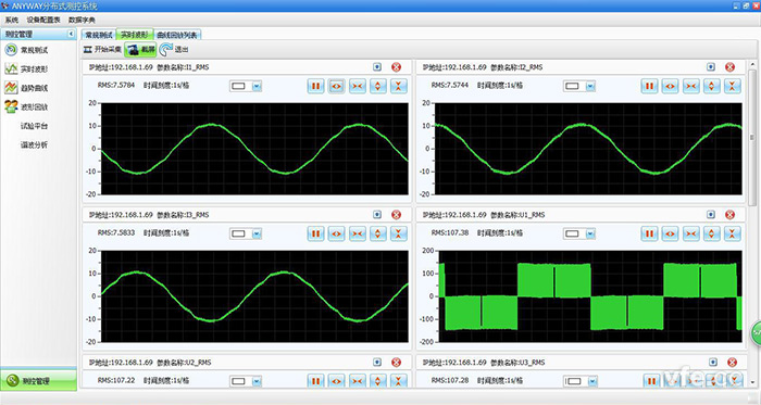 上位機(jī)實(shí)時(shí)共享分析儀原始波形數(shù)據(jù) 上位機(jī)實(shí)時(shí)共享分析儀原始波形數(shù)據(jù)