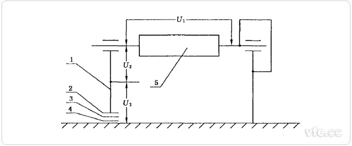 軸電壓測(cè)定示意圖