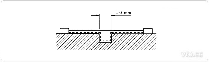 電氣間隙和爬電距離測(cè)量示例2