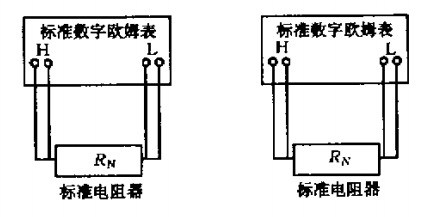 標準數(shù)字歐姆表法進行檢定