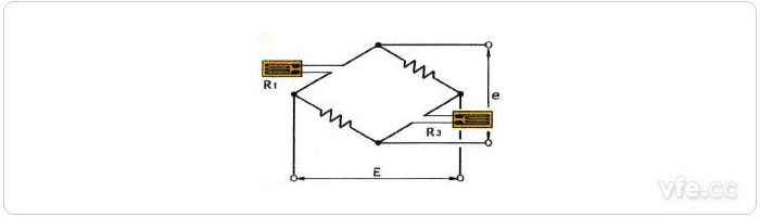  b、對邊法應力測量