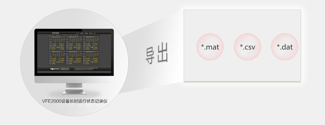 開放的數(shù)據(jù)接口，靈活的數(shù)據(jù)存儲格式